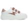 baskets enfants blanc or rose mode enfant automne hiver 2025 vue 2