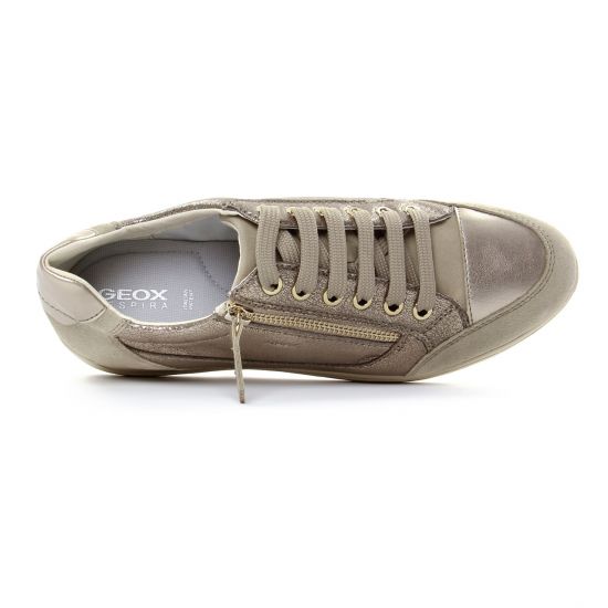 geox collection ete 2019