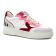 baskets mode blanc rose mode femme printemps été vue 1