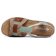 Sandales Plates vert multi mode femme printemps été 2025 vue 4