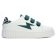 baskets plateforme blanc vert mode femme automne hiver 2025 vue 2